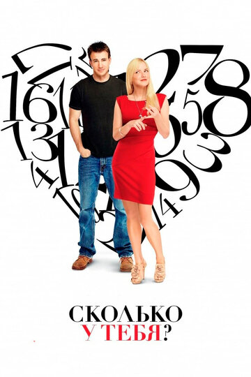 Постер Сколько у тебя? Постер Сколько у тебя?